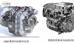 五年內(nèi)EV電機(jī)的技術(shù)制高點在哪里？——西安博匯儀器儀表有限公司